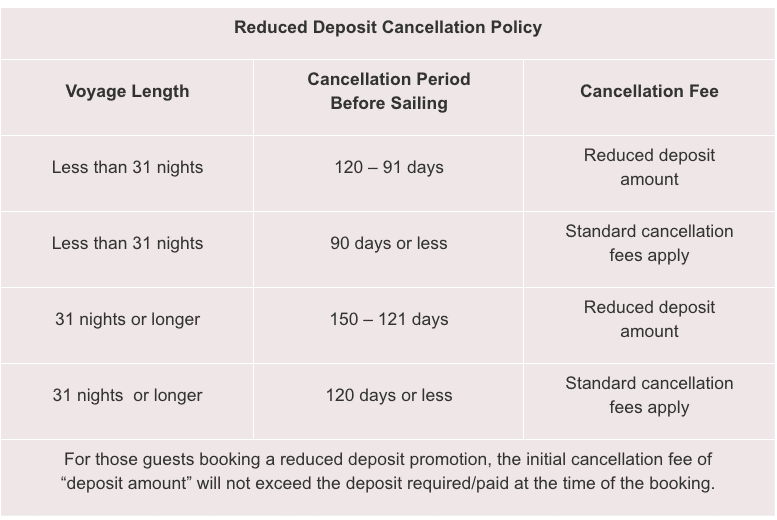 Cunard-Cancellation-Policy-3