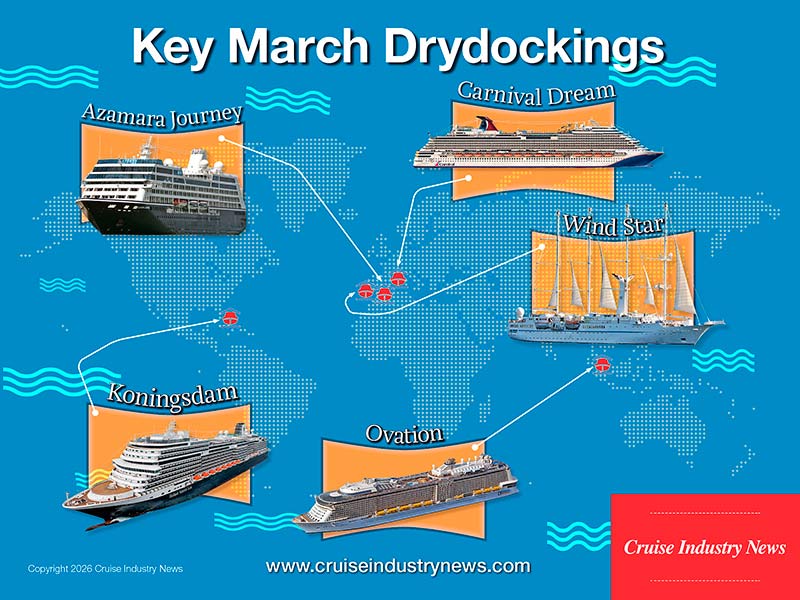 Cruise Ships Scheduled for Drydock in March 2025: Full List and Updates